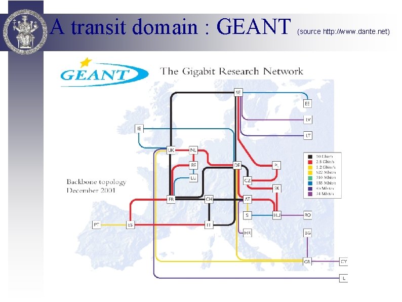 A transit domain : GEANT (source http: //www. dante. net) 