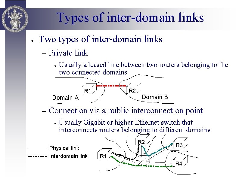 Types of inter-domain links ● Two types of inter-domain links – Private link ●