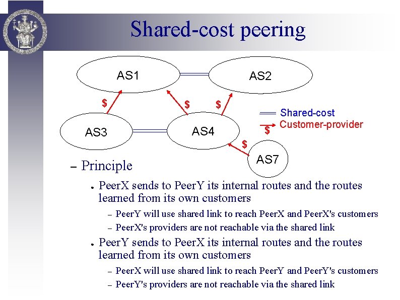 Shared-cost peering AS 1 $ AS 2 $ $ AS 4 AS 3 $