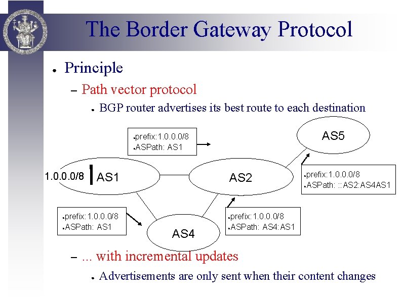 The Border Gateway Protocol Principle ● – Path vector protocol ● BGP router advertises