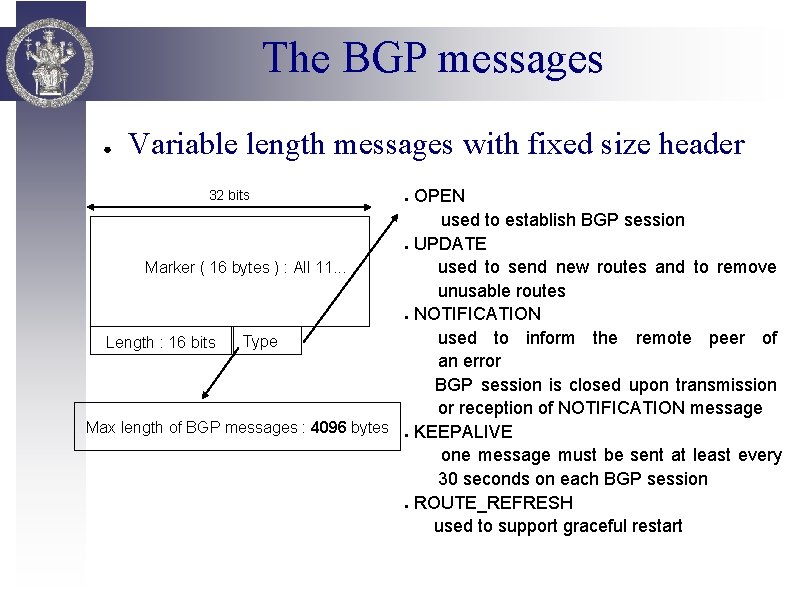 The BGP messages ● Variable length messages with fixed size header OPEN used to