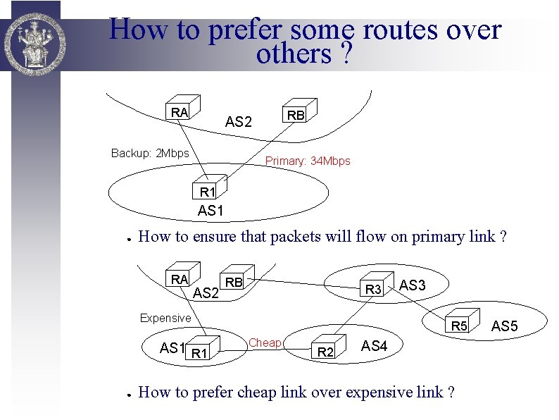 How to prefer some routes over others ? RA RB AS 2 Backup: 2