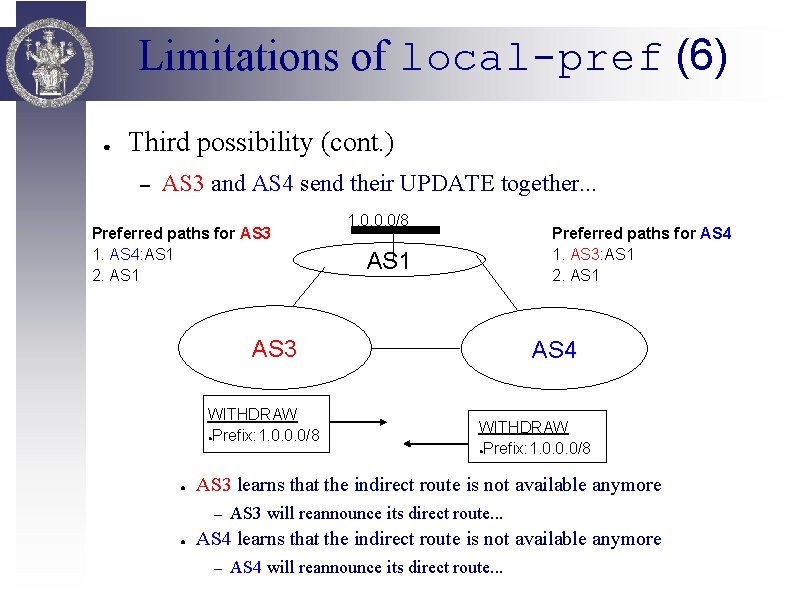 Limitations of local-pref (6) ● Third possibility (cont. ) – AS 3 and AS