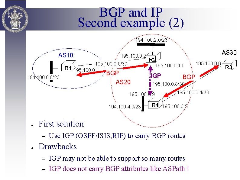 BGP and IP Second example (2) 194. 100. 2. 0/23 AS 10 195. 100.