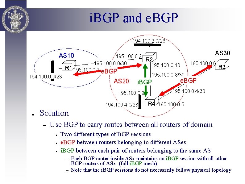 i. BGP and e. BGP 194. 100. 2. 0/23 AS 30 AS 10 195.