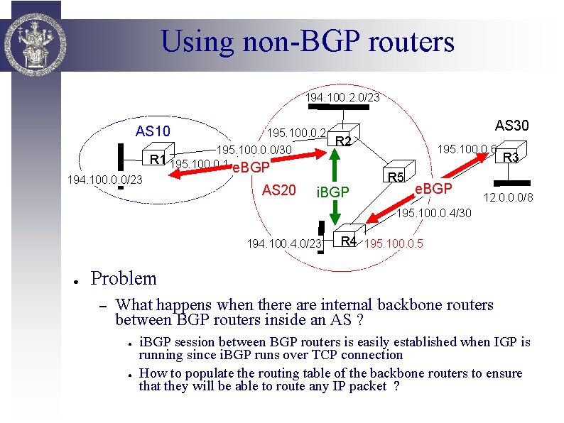 Using non-BGP routers 194. 100. 2. 0/23 AS 30 AS 10 194. 100. 0.