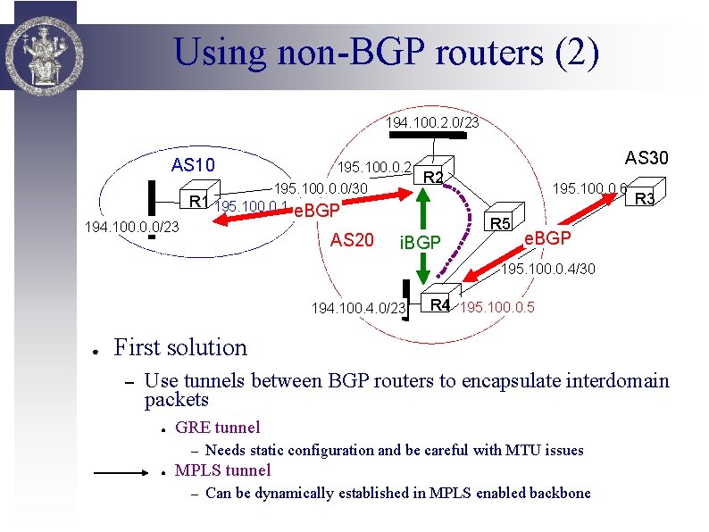 Using non-BGP routers (2) 194. 100. 2. 0/23 AS 30 AS 10 194. 100.