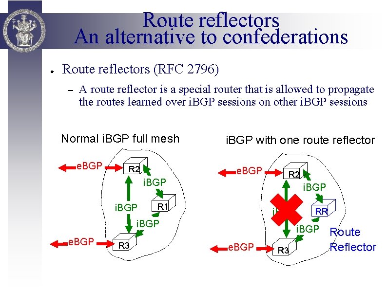 Route reflectors An alternative to confederations ● Route reflectors (RFC 2796) – A route