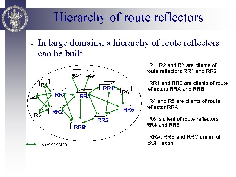 Hierarchy of route reflectors ● In large domains, a hierarchy of route reflectors can