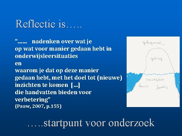 Reflectie is…. . “…… nadenken over wat je op wat voor manier gedaan hebt