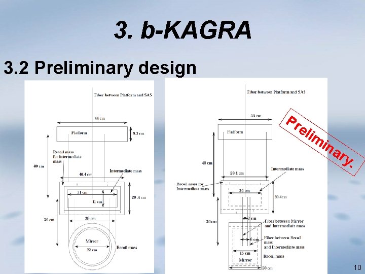 3. b-KAGRA 3. 2 Preliminary design Pr eli mi na ry. 10 