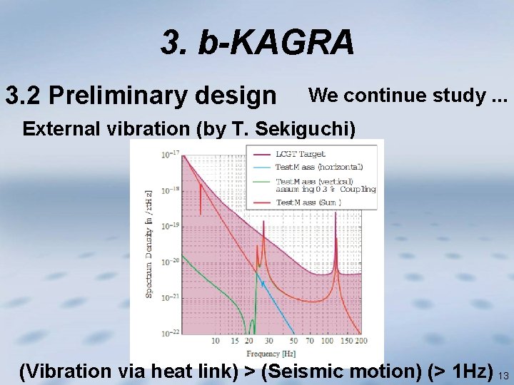 3. b-KAGRA 3. 2 Preliminary design We continue study. . . External vibration (by