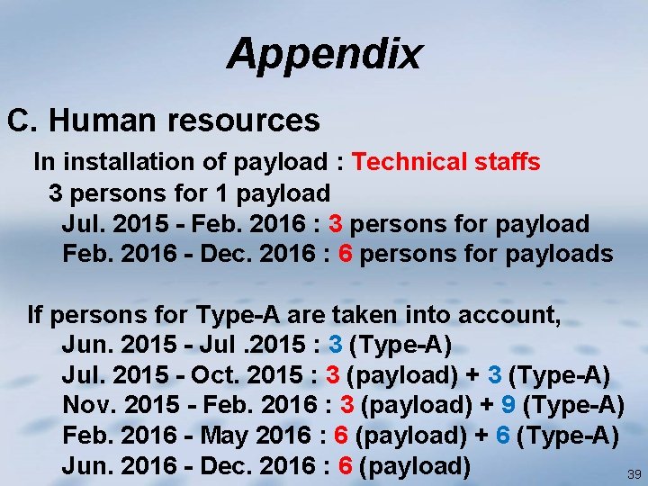 Appendix C. Human resources In installation of payload : Technical staffs 3 persons for