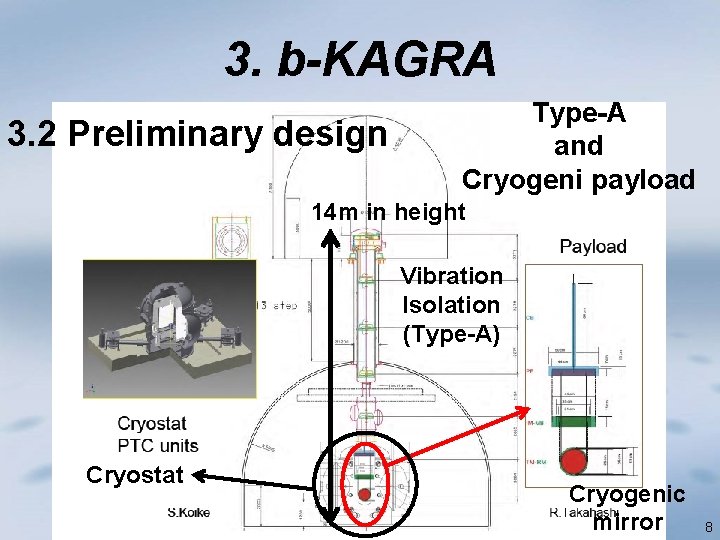 3. b-KAGRA 3. 2 Preliminary design Type-A and Cryogeni payload 14 m in height