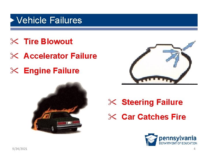 Vehicle Failures " Tire Blowout " Accelerator Failure " Engine Failure " Steering Failure