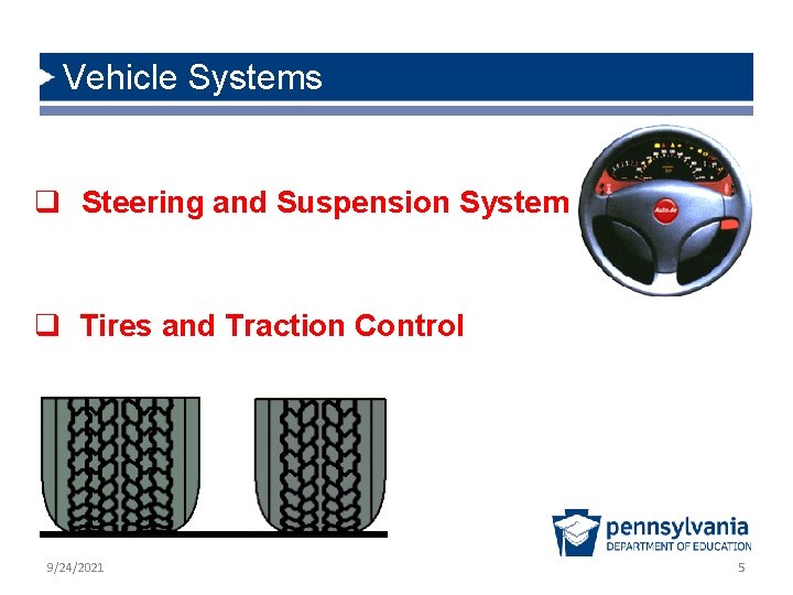Vehicle Systems q Steering and Suspension System q Tires and Traction Control 9/24/2021 5