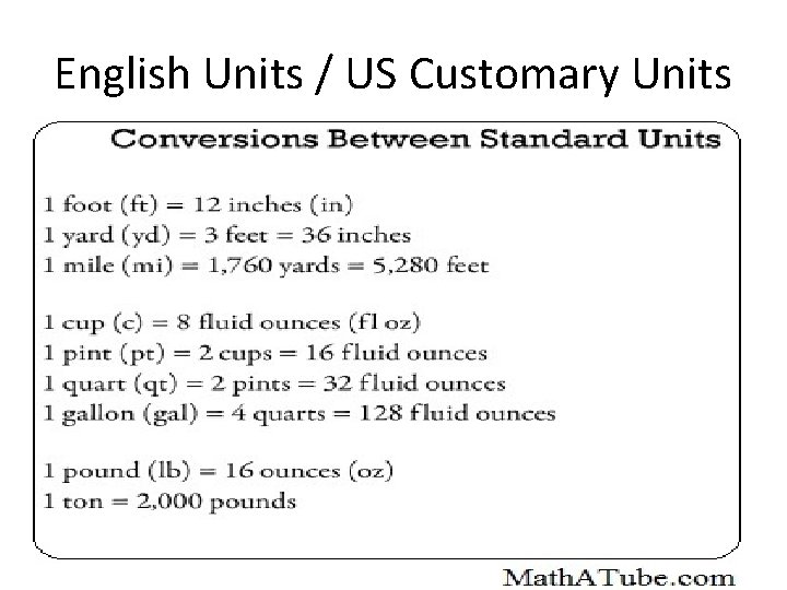 English Units / US Customary Units 
