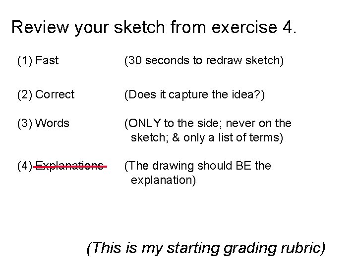 Review your sketch from exercise 4. (1) Fast (30 seconds to redraw sketch) (2)