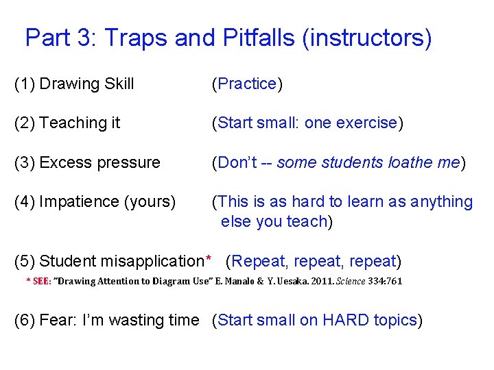 Part 3: Traps and Pitfalls (instructors) (1) Drawing Skill (Practice) (2) Teaching it (Start