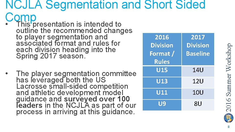 outline the recommended changes to player segmentation and associated format and rules for each