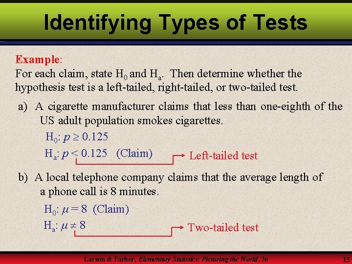 Identifying Types of Tests Example: For each claim, state H 0 and Ha. Then