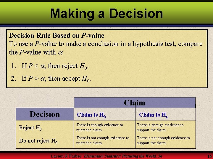 Making a Decision Rule Based on P-value To use a P-value to make a