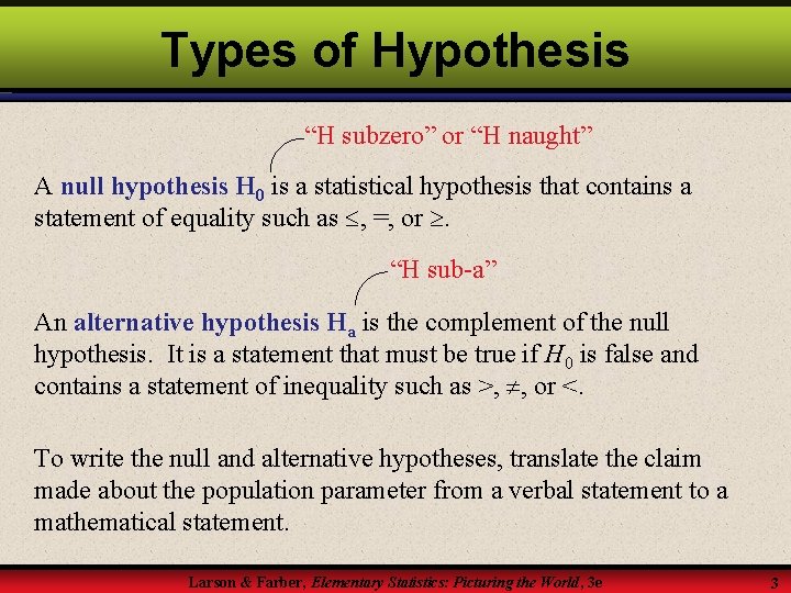 Types of Hypothesis “H subzero” or “H naught” A null hypothesis H 0 is