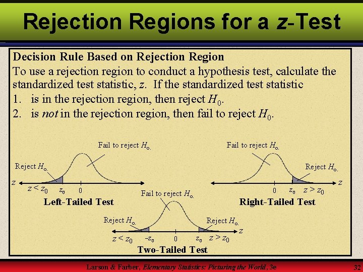 Rejection Regions for a z-Test Decision Rule Based on Rejection Region To use a