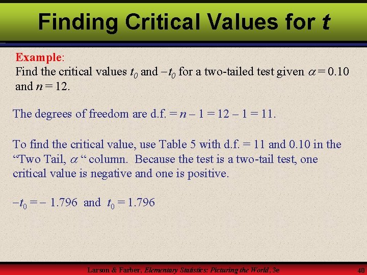 Finding Critical Values for t Example: Find the critical values t 0 and t