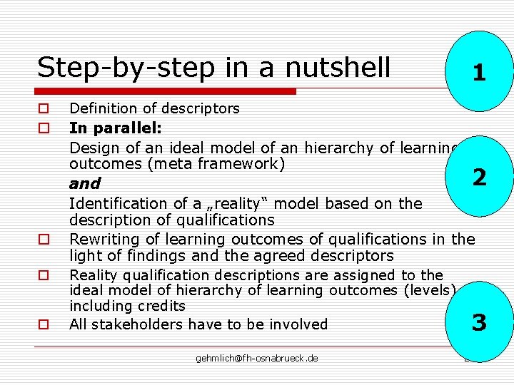 Step-by-step in a nutshell o o o 1 Definition of descriptors In parallel: Design Step-by-step in a nutshell o o o 1 Definition of descriptors In parallel: Design