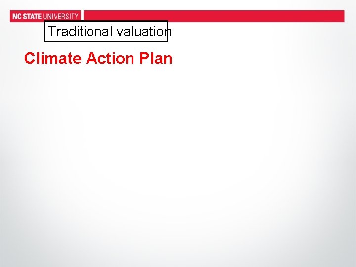 Traditional valuation Climate Action Plan 