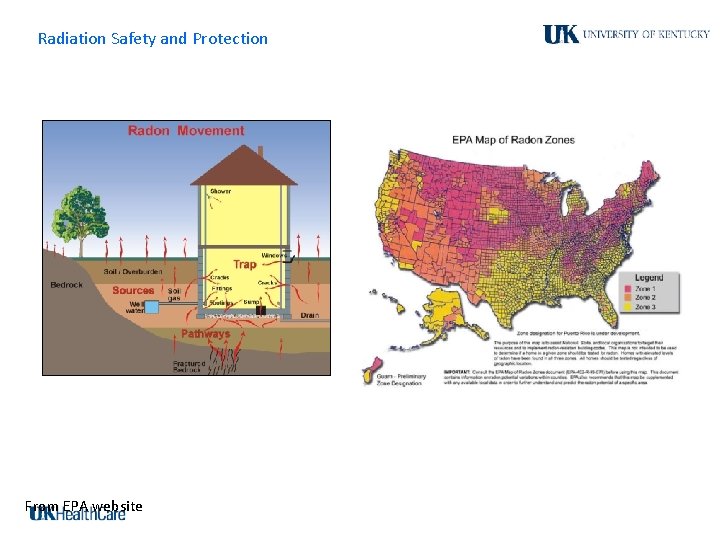 Radiation Safety and Protection From EPA website 