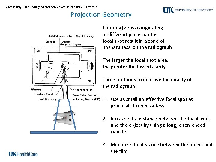 Commonly used radiographic techniques in Pediatric Dentistry Projection Geometry Photons (x-rays) originating at different