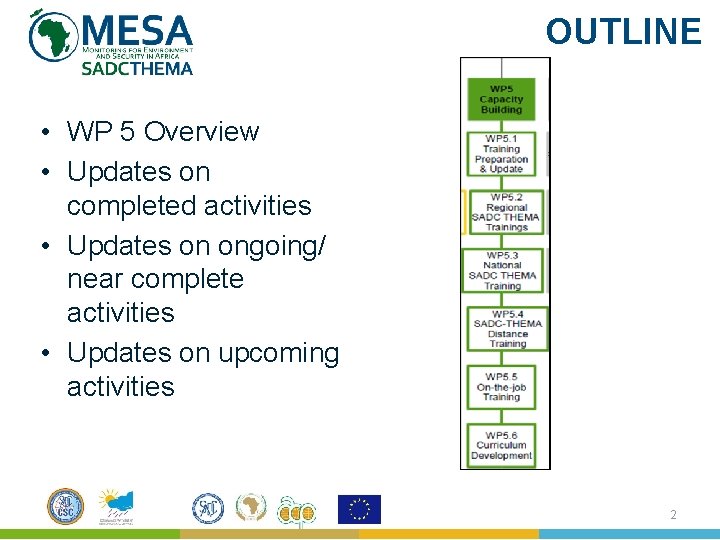 OUTLINE • WP 5 Overview • Updates on completed activities • Updates on ongoing/ OUTLINE • WP 5 Overview • Updates on completed activities • Updates on ongoing/