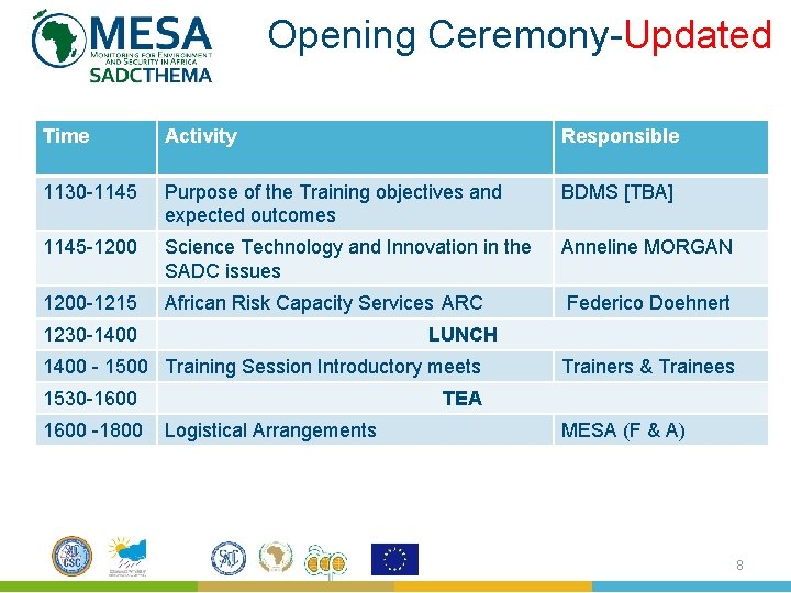 Opening Ceremony-Updated Time Activity Responsible 1130 -1145 Purpose of the Training objectives and expected Opening Ceremony-Updated Time Activity Responsible 1130 -1145 Purpose of the Training objectives and expected