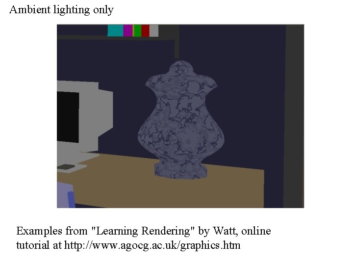 COM 337 Computer Graphics Lighting and Shading Why