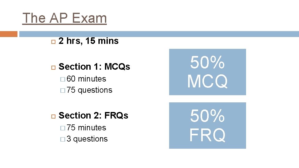 The AP Exam 2 hrs, 15 mins Section 1: MCQs � 60 minutes �