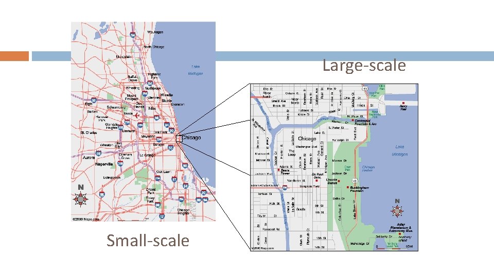 Large-scale Small-scale 
