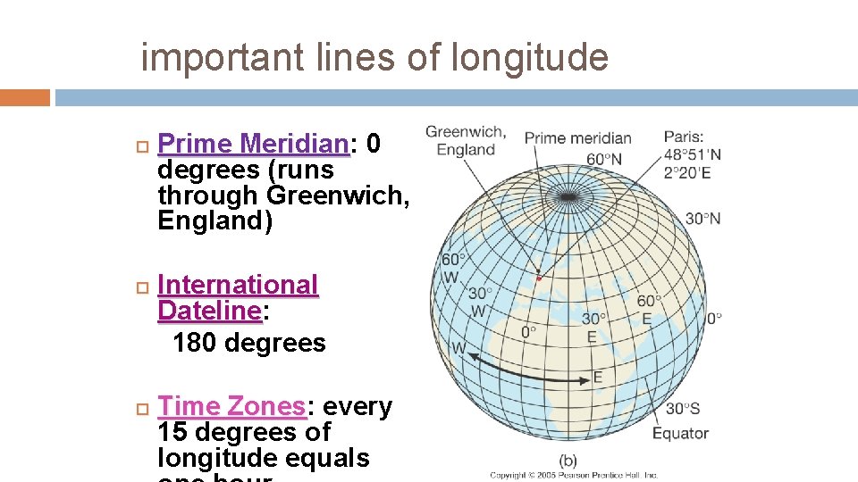 important lines of longitude Prime Meridian: Meridian 0 degrees (runs through Greenwich, England) International