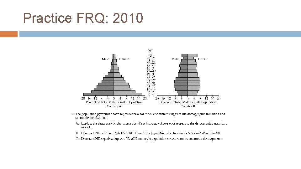 Practice FRQ: 2010 