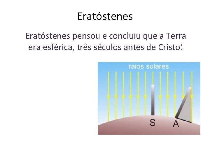 Eratóstenes pensou e concluiu que a Terra esférica, três séculos antes de Cristo! 