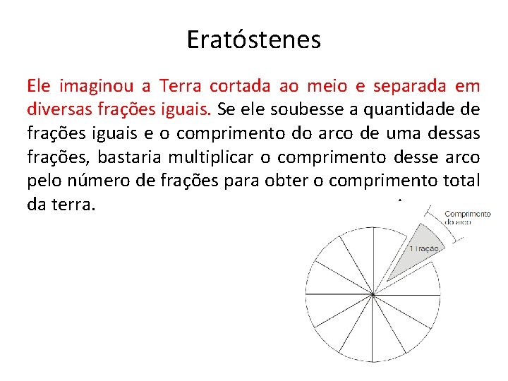 Eratóstenes Ele imaginou a Terra cortada ao meio e separada em diversas frações iguais.