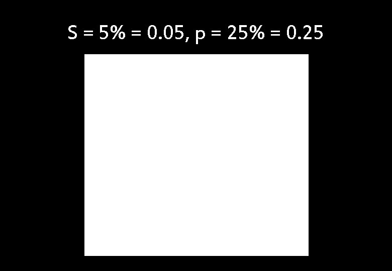 S = 5% = 0. 05, p = 25% = 0. 25 