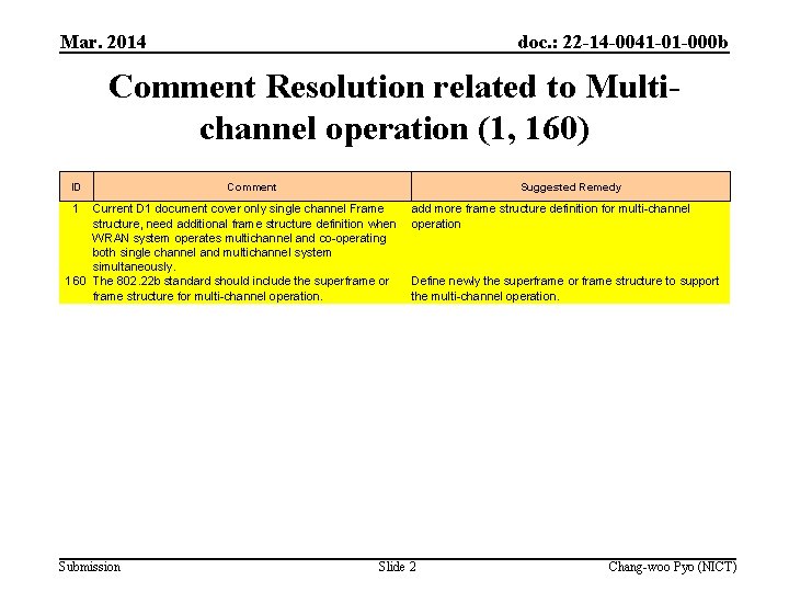 Mar. 2014 doc. : 22 -14 -0041 -01 -000 b Comment Resolution related to