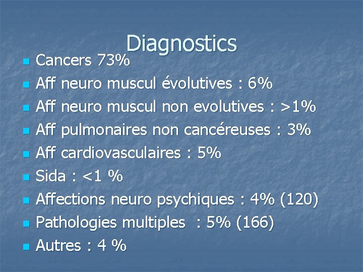 n n n n n Diagnostics Cancers 73% Aff neuro muscul évolutives : 6%