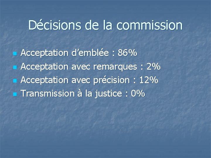 Décisions de la commission n n Acceptation d’emblée : 86% Acceptation avec remarques :