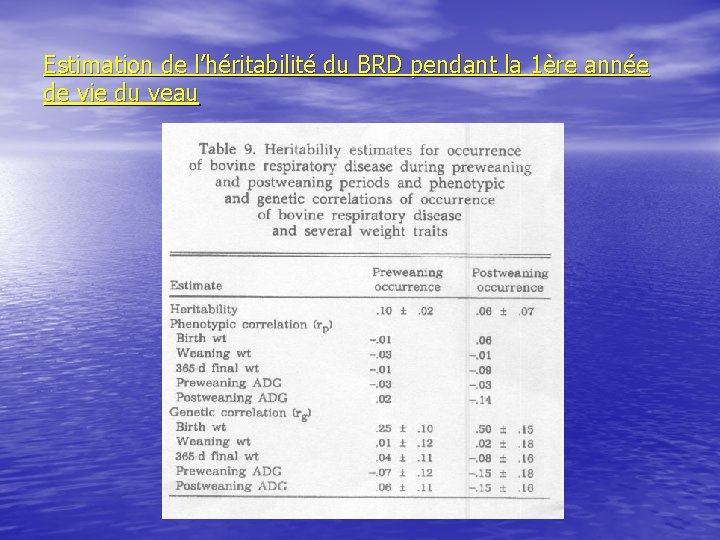 Estimation de l’héritabilité du BRD pendant la 1ère année de vie du veau 