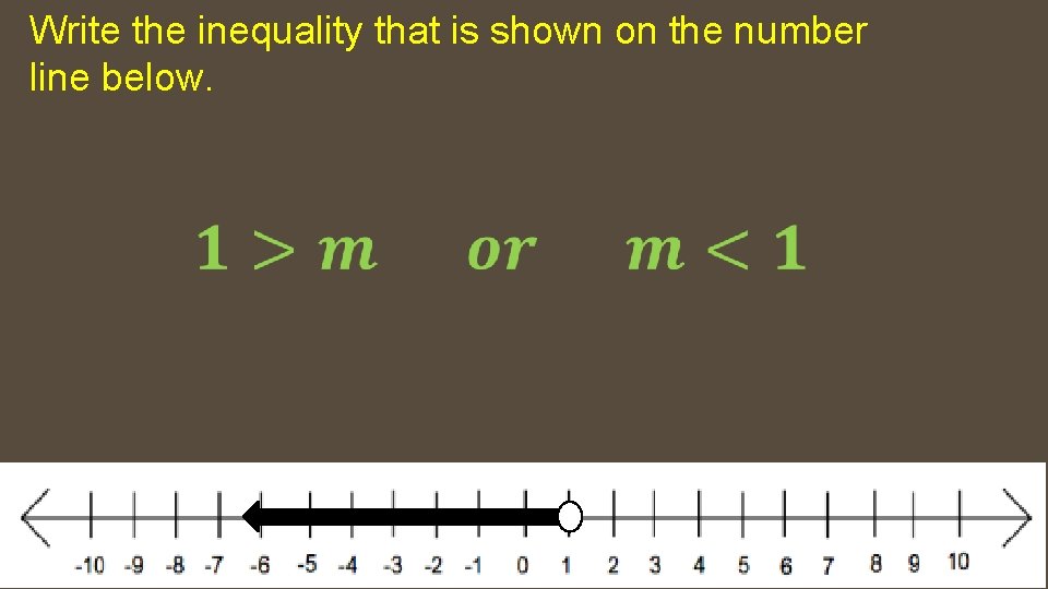 Write the inequality that is shown on the number line below. 