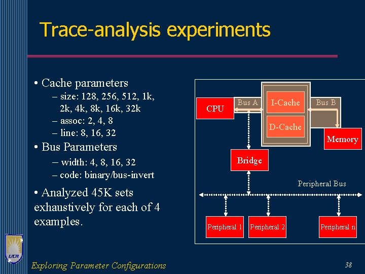 Trace-analysis experiments • Cache parameters – size: 128, 256, 512, 1 k, 2 k,