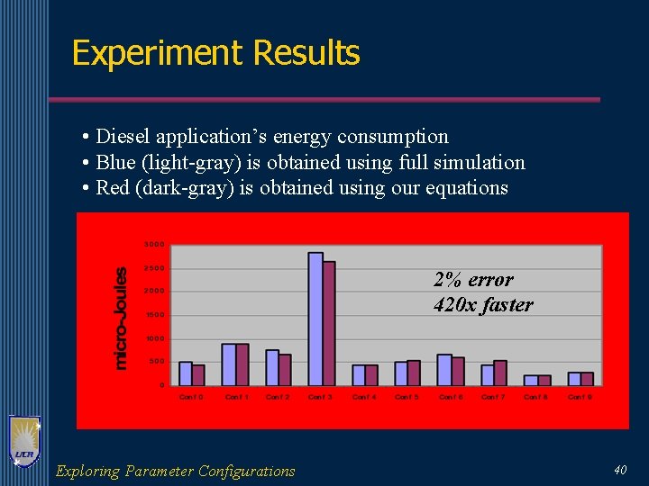Experiment Results • Diesel application’s energy consumption • Blue (light-gray) is obtained using full